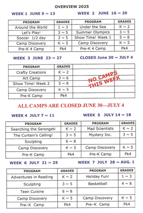 summer programs 2025 schedule overview